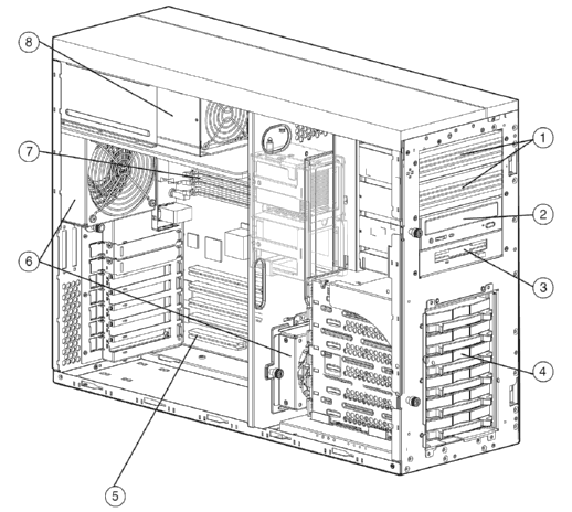 Proliant ML350 G3 Server Image