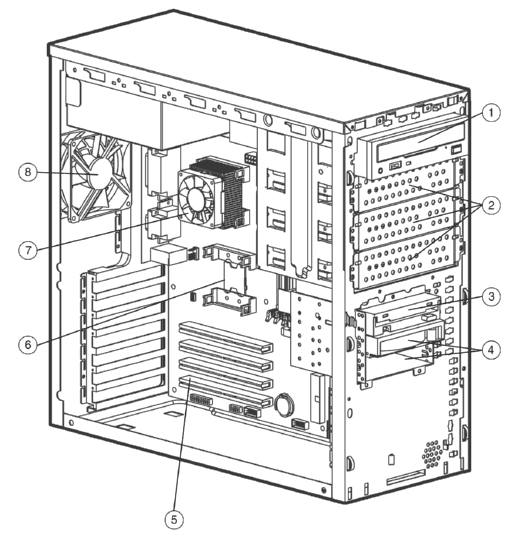 Proliant ML330 G3 Server Image