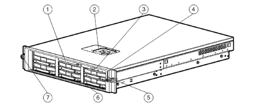 Proliant DL380 G2 Server Image