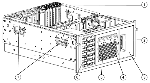 Proliant ML370 G3 Server Image