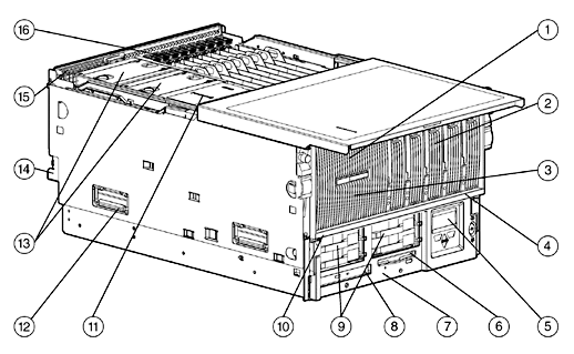 Proliant DL760 G2 Server Image