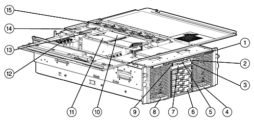 Proliant DL740 G1 Server Image