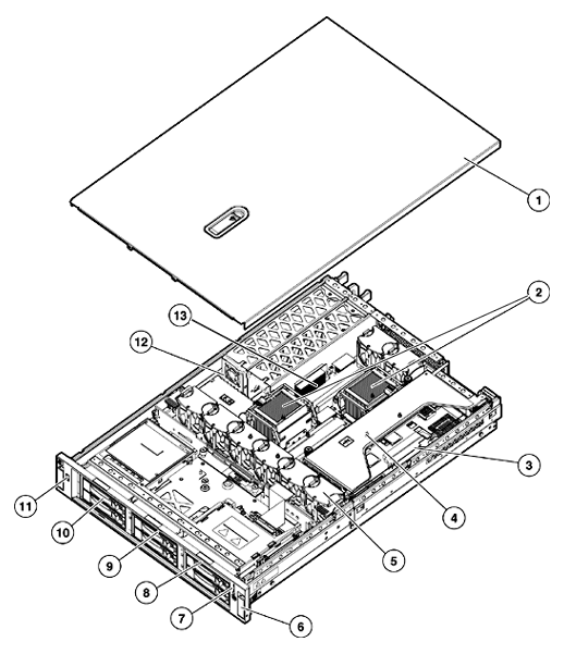 Proliant DL385 G1 Server Image