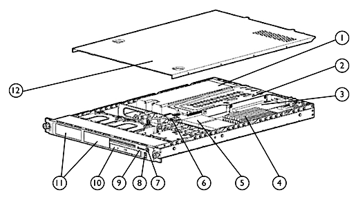 Proliant DL140 G2 Server Image