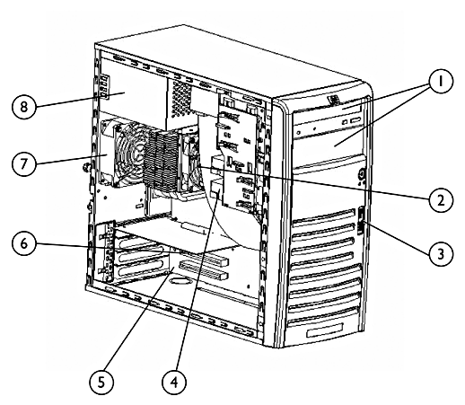 Proliant ML110 G3 Server Image