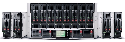 HP BL460c G10